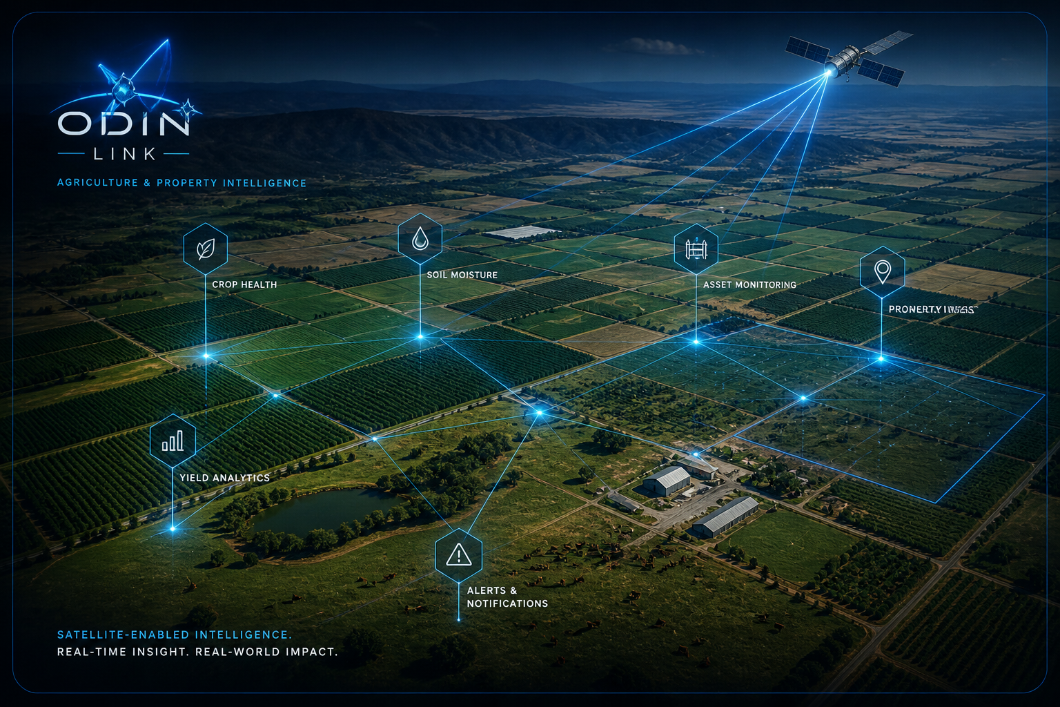 Agriculture monitoring